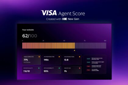 Visa stablecoin tools and AI capabilities in CEMEA