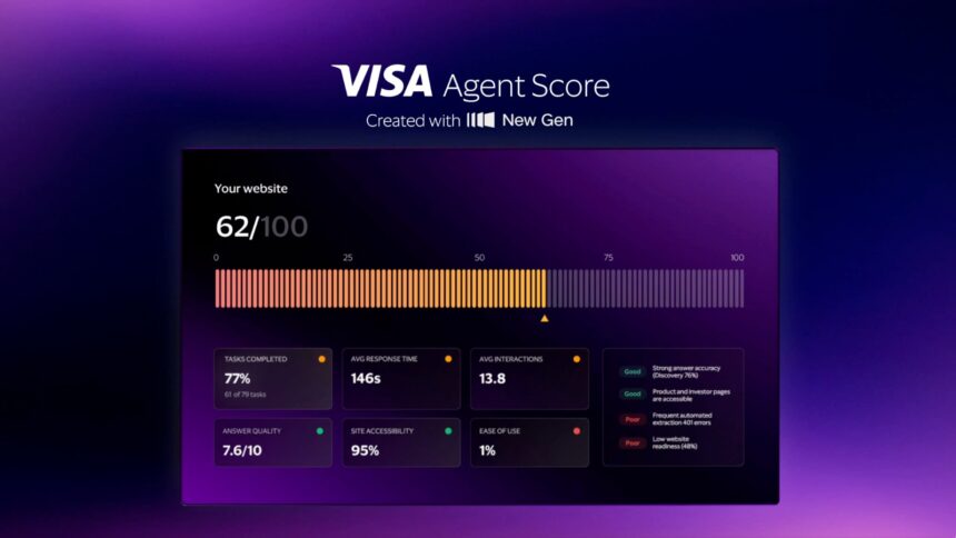 Visa stablecoin tools and AI capabilities in CEMEA