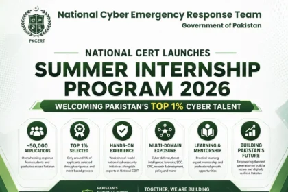 National CERT Summer Internship Programme 2026 for selected cybersecurity interns in Pakistan