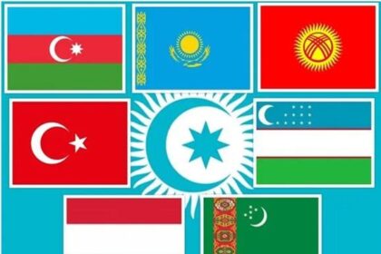 Turkic World Emerging as a Major Tourism Destination in Eurasia, Uzbekistan